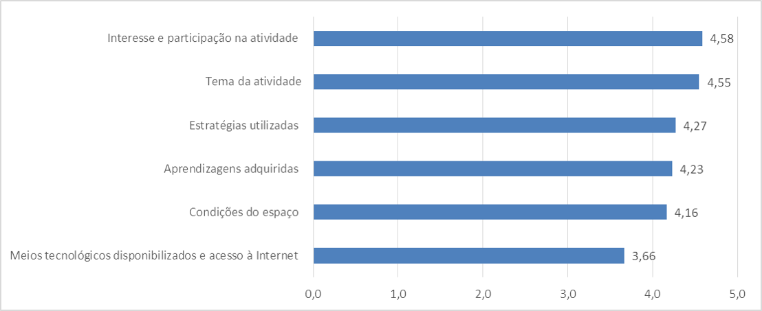 imagem 6